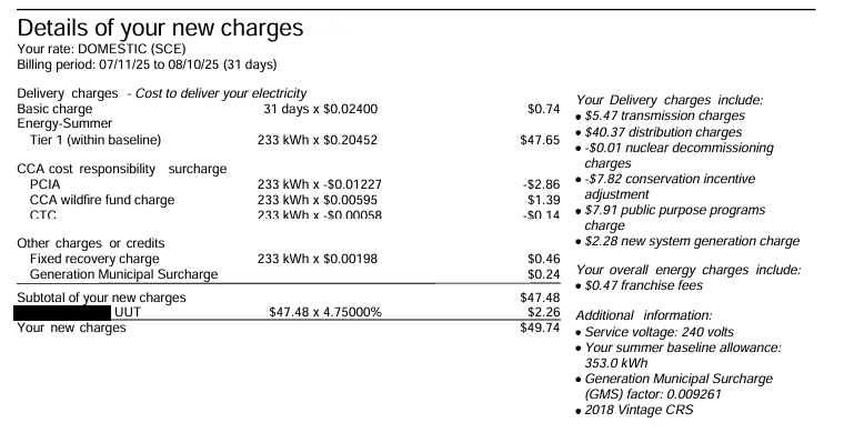 Excerpt of a real electric bill showing the delivery charges for 233 kWh: a 74 cent basic charge, $47.65 for Tier 1 energy, surcharges and credits, a utility users tax and new delivery charges of $49.74